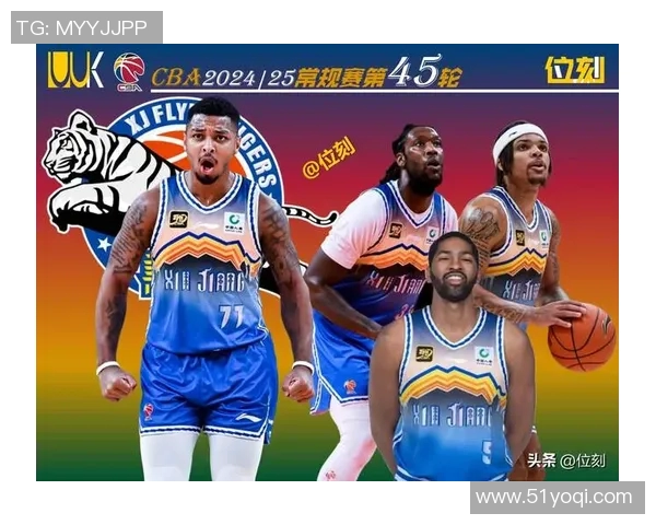 新疆男篮四名外援全部确定！能力都平平，争冠成空谈